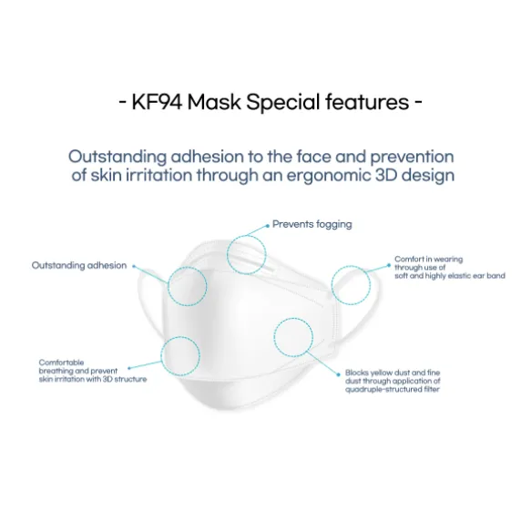 3 Dimension KF94 Mask